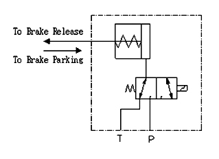 ELECTRONIC PARKING BRAKE