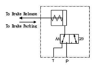 Electro-Parking-Brakes