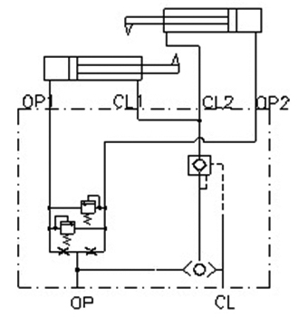 Double-Overcenter-valve